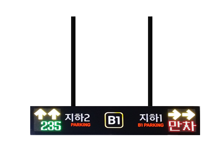 층별유도.png